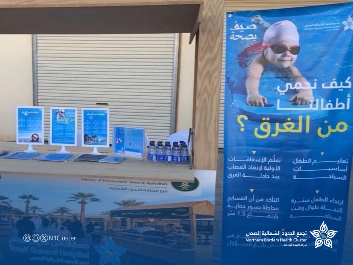 n1cluster's tweet photo. #تغطية | 📸

 مستشفى طريف العام، عضو #تجمع_الحدود_الشمالية_الصحي، يستمرفي تقديم فعالياته التوعوية بسوق المزارعين، من خلال تنفيذ فعالية بمناسبة #اليوم_العالمي_للوقاية_من_الغرق، بهدف رفع الوعي بأهمية الوقاية من الغرق، وتعزيز ثقافة السلامة المائية، وتقديم الإرشادات الوقائية للحد من الحوادث.