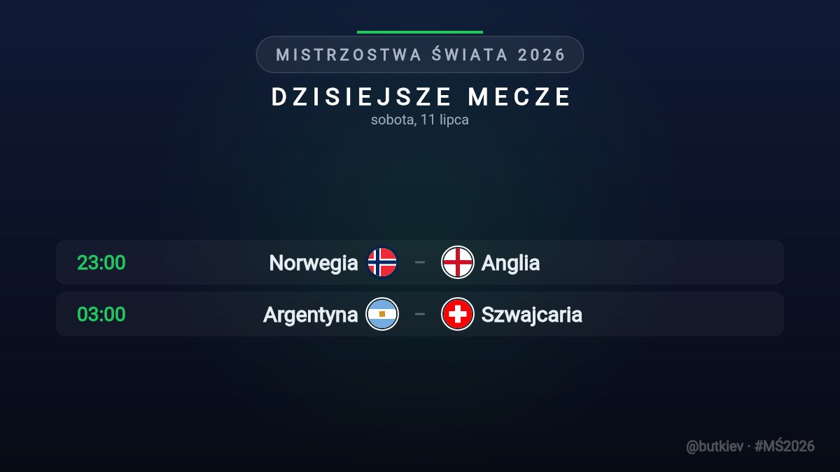 butkiev's tweet photo. Dziś w nocy do obejrzenia:
Norwegia vs. Anglia 23:00
Argentyna vs. Szwajcaria 03:00
Normalni wybiorą sen. My wybieramy kanapę. https://t.co/AnBxuHrZ2G