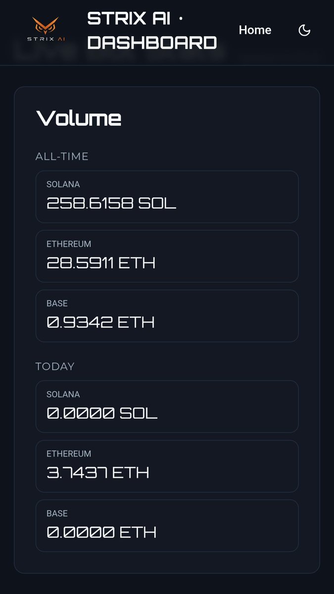 Strix AI tweet media