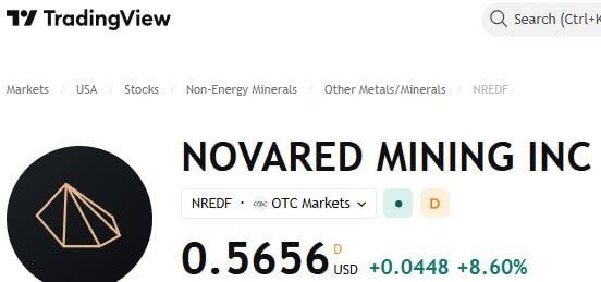 mphosteenkamp1's tweet photo. Good weekend to all the traders out there. I bought NRED, and the recent tape gave me a reason to look forward to Monday. Let’s see if momentum survives the break

#nolimits #ometv #teenager
COIN MSTR MARA CRCL COST https://t.co/knr9ugn27p