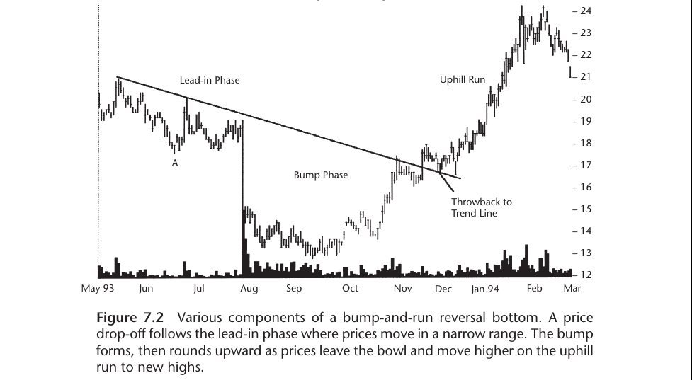 High Altitude Investing (Dalin Anderson) tweet media
