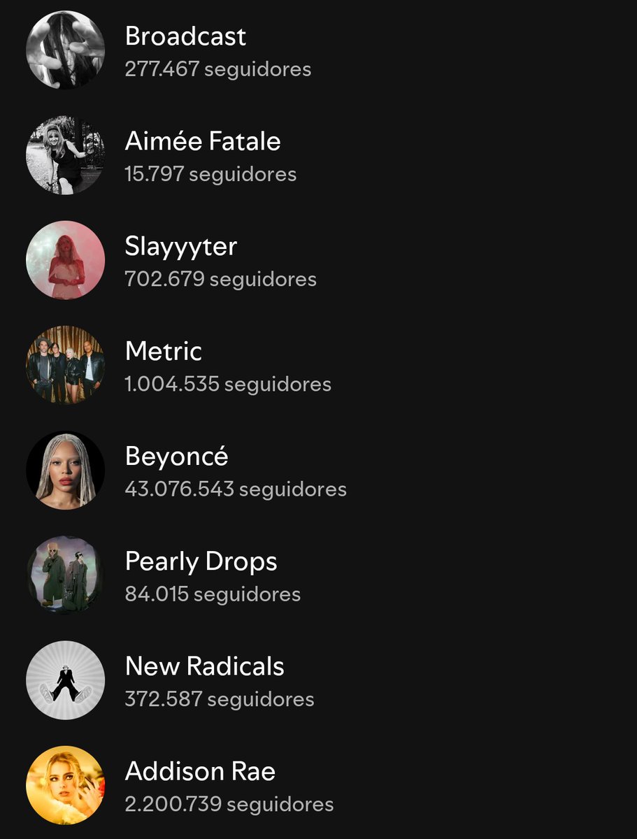 SlayyyterChart's tweet photo. Artists that Slayyyter was listening to recently on Spotify! https://t.co/Eeza7Lci2r