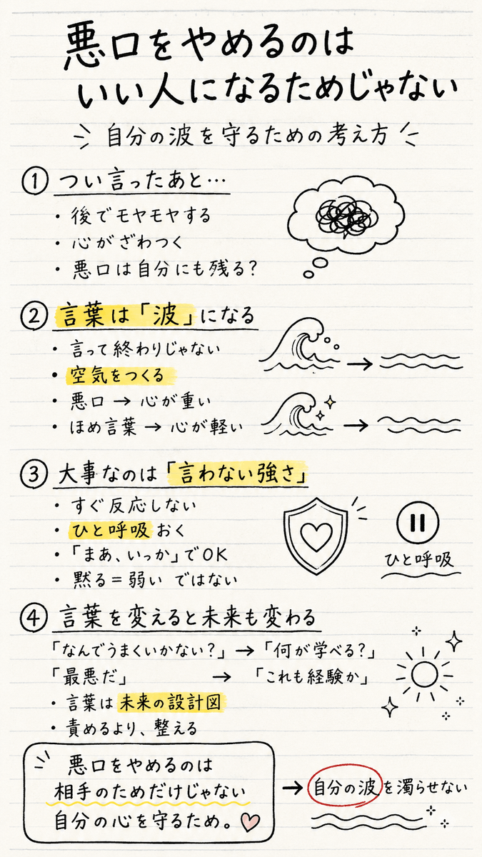 coh_enzyme's tweet photo. 悪口をやめるのは、
「いい人」になるためじゃない。

実は一番守られるのは、自分の心なんです。

言葉を少し変えるだけで、毎日がラクになる。
そんな気づきを記事に書きました😊

#心を整える #自己成長 https://t.co/EBj1JoW5VN
