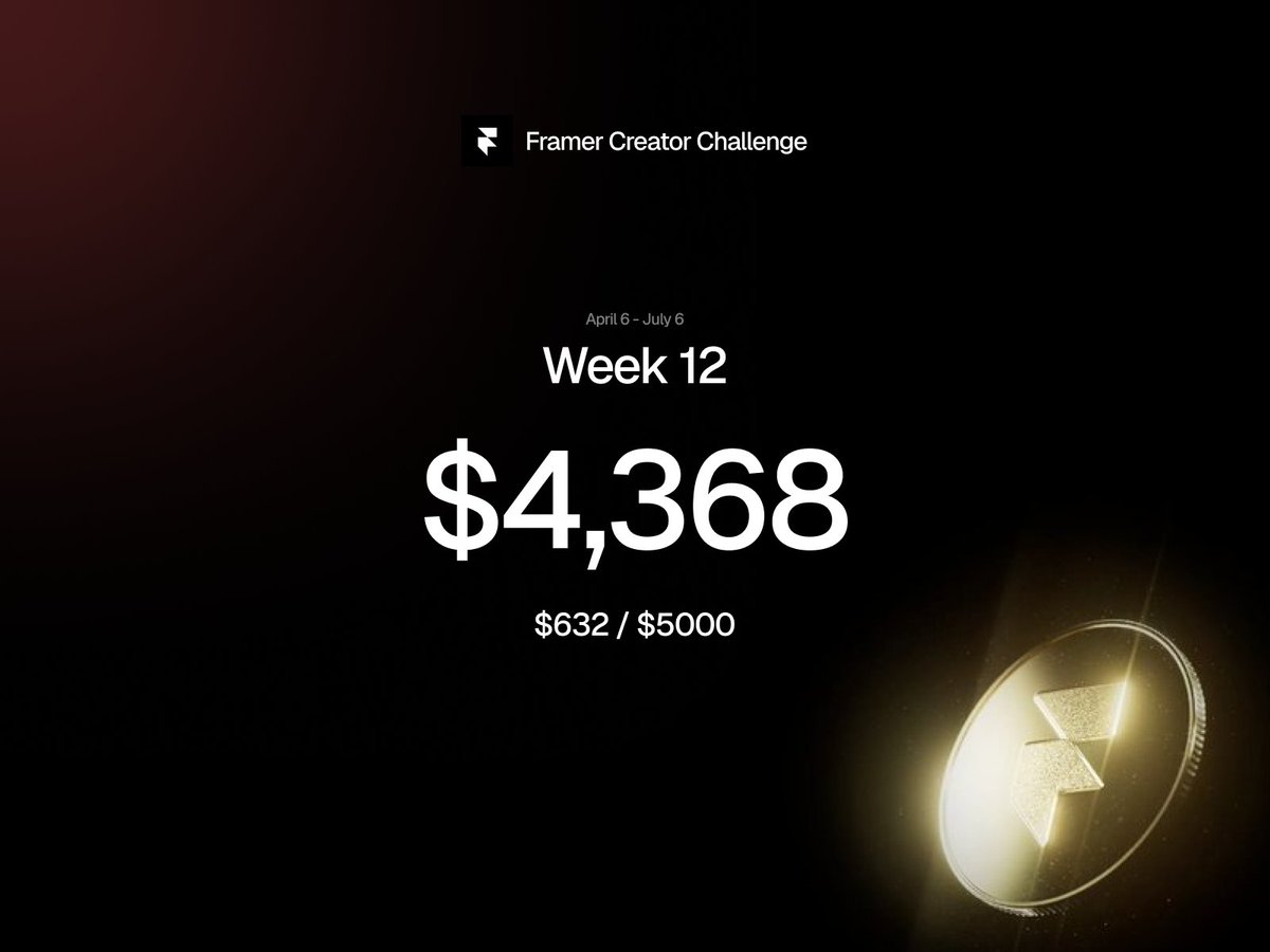 thegeneralyst's tweet photo. Week 12 of #FramerChallenge.     
Framer Commission: $22.5    
Template Sales: $0        
Plugin Sale: $0        
Clients: $0   
Goal: $5,000      
So Far: $632. https://t.co/YEAF7MthaQ