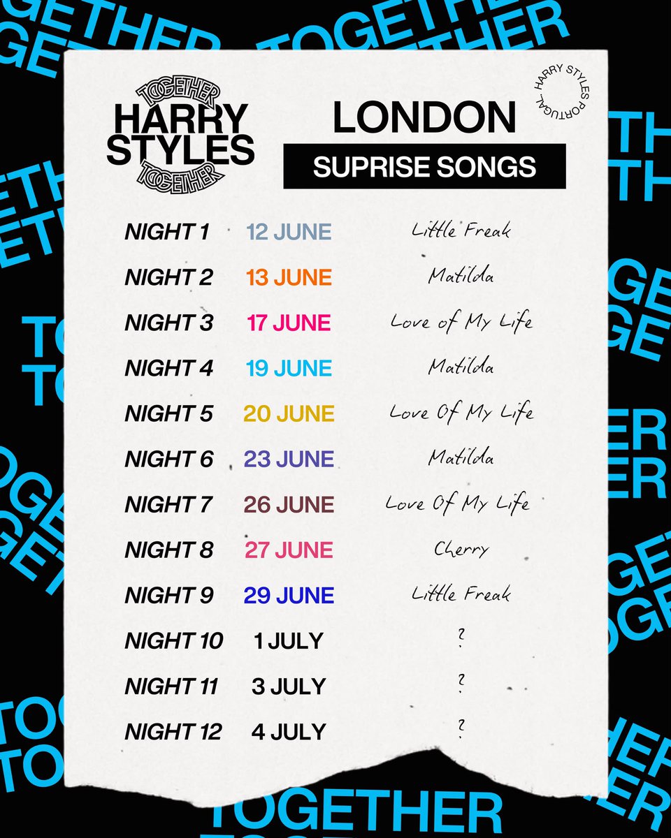TheHSPortugal's tweet photo. #TogetherTogetherLondon | NIGHT 9

Little Freaks out there?

Little Freak was the surprise song!

Specials:
Harry keeps rapping a bit of the Kiwi lyrics during Watermelon Sugar 🥝🍉

Will the next three London shows be full of surprises? 🤭

#TogetherTogether https://t.co/W0UNNxQY8b