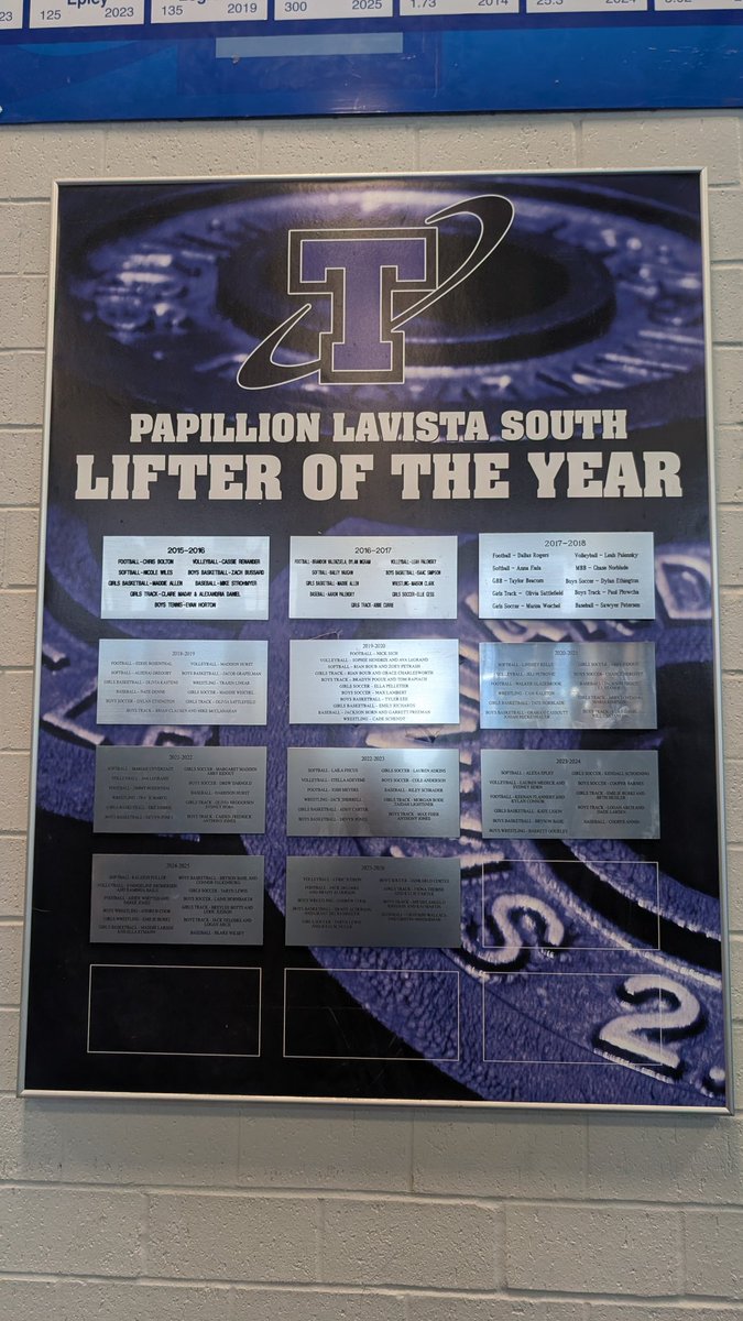 PLSTitanPower's tweet photo. It's official...... LEGENDS of the Weight Room.... Congratulations to all of our Lifter of the Year award winners for 2025/2026!!!! @PLS_activities https://t.co/mOjzsEriGr