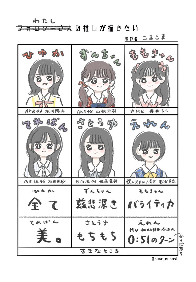 komakoma_idol's tweet photo. アイドルが、
AKBが大好きなことを再確認した
上半期でした🙂‍↕️
＃2026年自分が選ぶ今年上半期の4枚
 #AKB48_FA
 #AKB48 https://t.co/JJd3qnCG2t