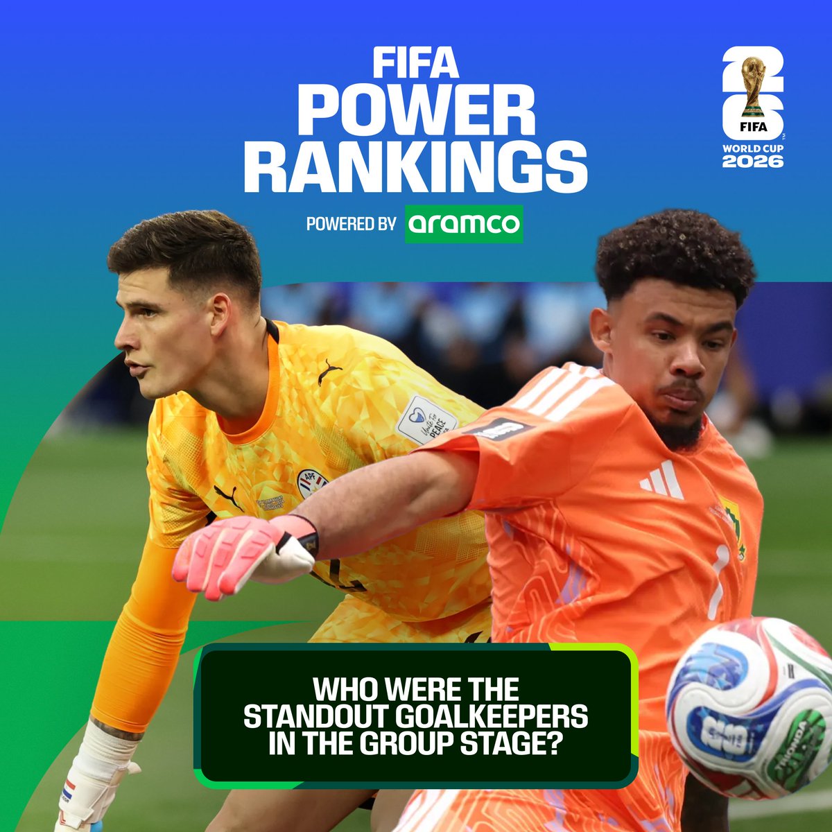 FIFAWorldCup's tweet photo. Safe hands 🧤

From defending the goal to playing out from the back, these goalkeepers dominated the group stage.

@aramco #FIFAWorldCup #FIFAPowerRankings