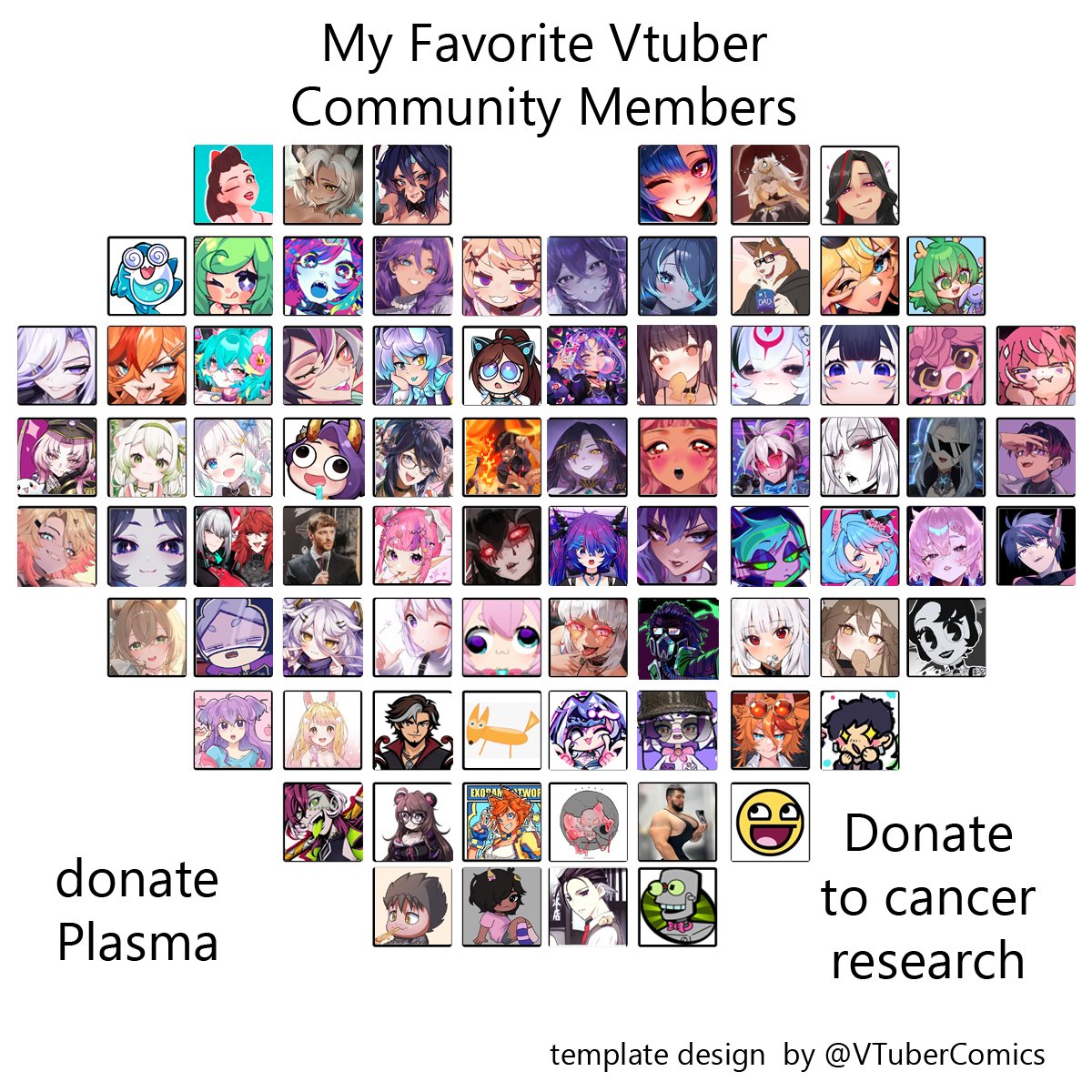 xelaredins's tweet photo. @Dejavudea Last saved image since I shared it with my cousin to explain my favorite vtuber community members. I realize some of these members have graduated but they should still be remembered https://t.co/3n868c3pMF