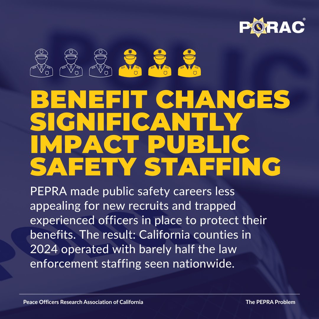 PORACalifornia tweet picture