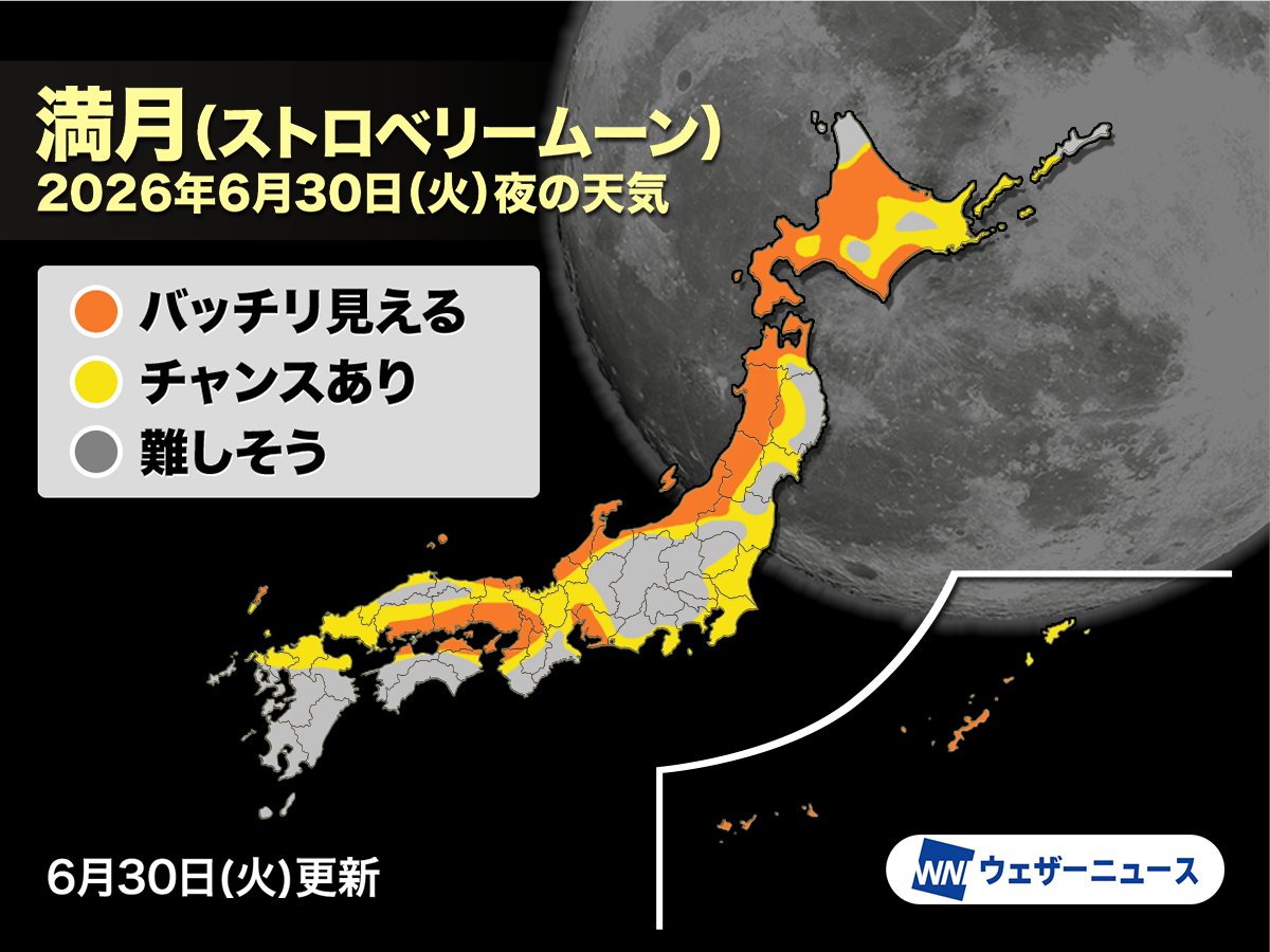 wni_jp's tweet photo. 【🌕今日は満月🍓】
今日6月30日(火)は満月です。
アメリカの先住民は季節に応じて満月に名前をつけていて、6月は「ストロベリームーン」などと呼ばれます。
気になる今夜の天気などを解説します。
https://t.co/sMGhoQ5l1z https://t.co/joHr0VsuWh