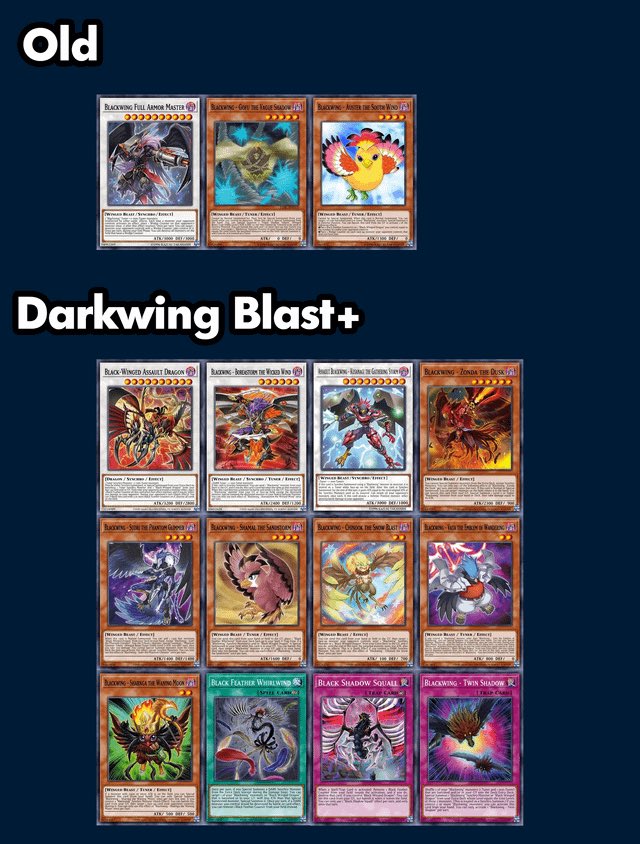 yugioh crow deck Crow Hogan's Deck 1 by Septimoangel12 on DeviantArt