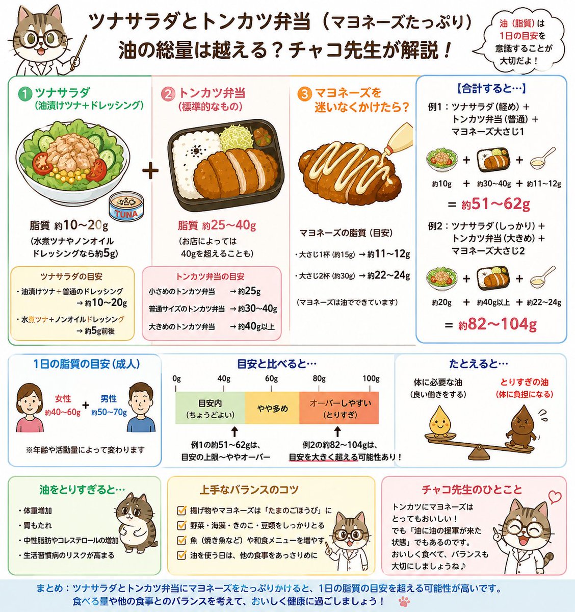 おはようございます😸