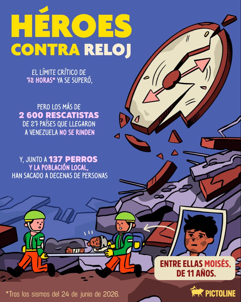 pictoline's tweet photo. El tiempo es clave y los héroes sin capa aún no se rinden 🇻🇪🙏

#actualidad #sociedad #pictoline https://t.co/PwlYx0jkvb