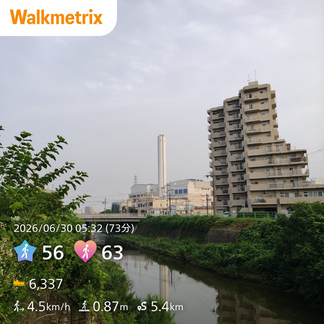 itasan23's tweet photo. おはよう
#ウォーキング
#イマソラ
#6月30日
#名古屋は曇り
ブラジルは強かった https://t.co/i3iJixtqMZ