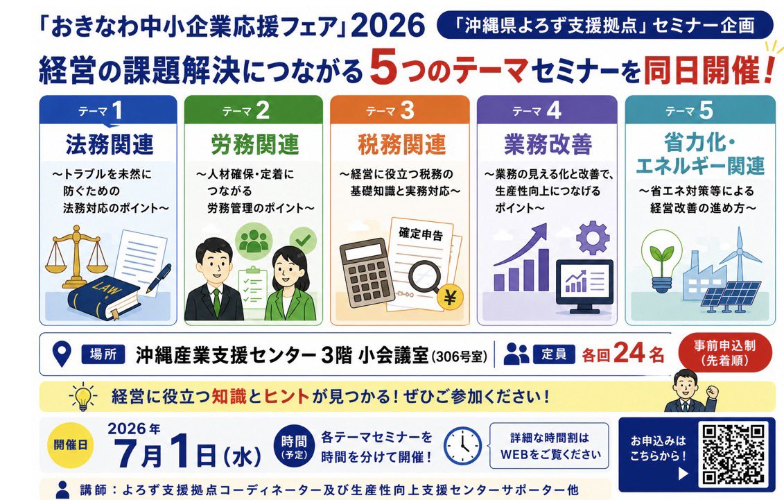 challengeaccel1's tweet photo. 7/1の「おきなわ中小企業応援フェア2026」。
「業務改善」～業務の見える化と改善で生産性向上につなげるポイント～を、よろず支援拠点のセミナーのなかでお話しします。
13:45 ～ 14:25です。宜しくお願い致します🙇‍♂️(事前登録必要です😀)
https://t.co/zS3wtASCv0 https://t.co/ysJlnsi1iI