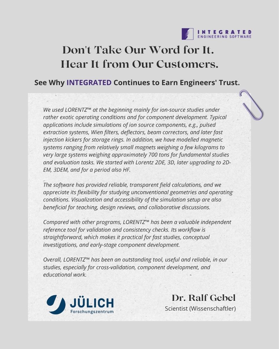 IntegratedSoft tweet picture