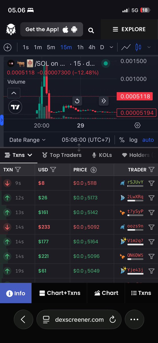 kriboidn's tweet photo. @AnsemsArmy Its not first one 
Timeline speaks for itself.

Token A began trading at approximately 14:00.

Token B appeared around 20:00, roughly 6 hours later.

Based on the on-chain launch timeline, Token A came first.

Always verify the timestamps before drawing your own conclusions. https://t.co/RSiHnZBoxX