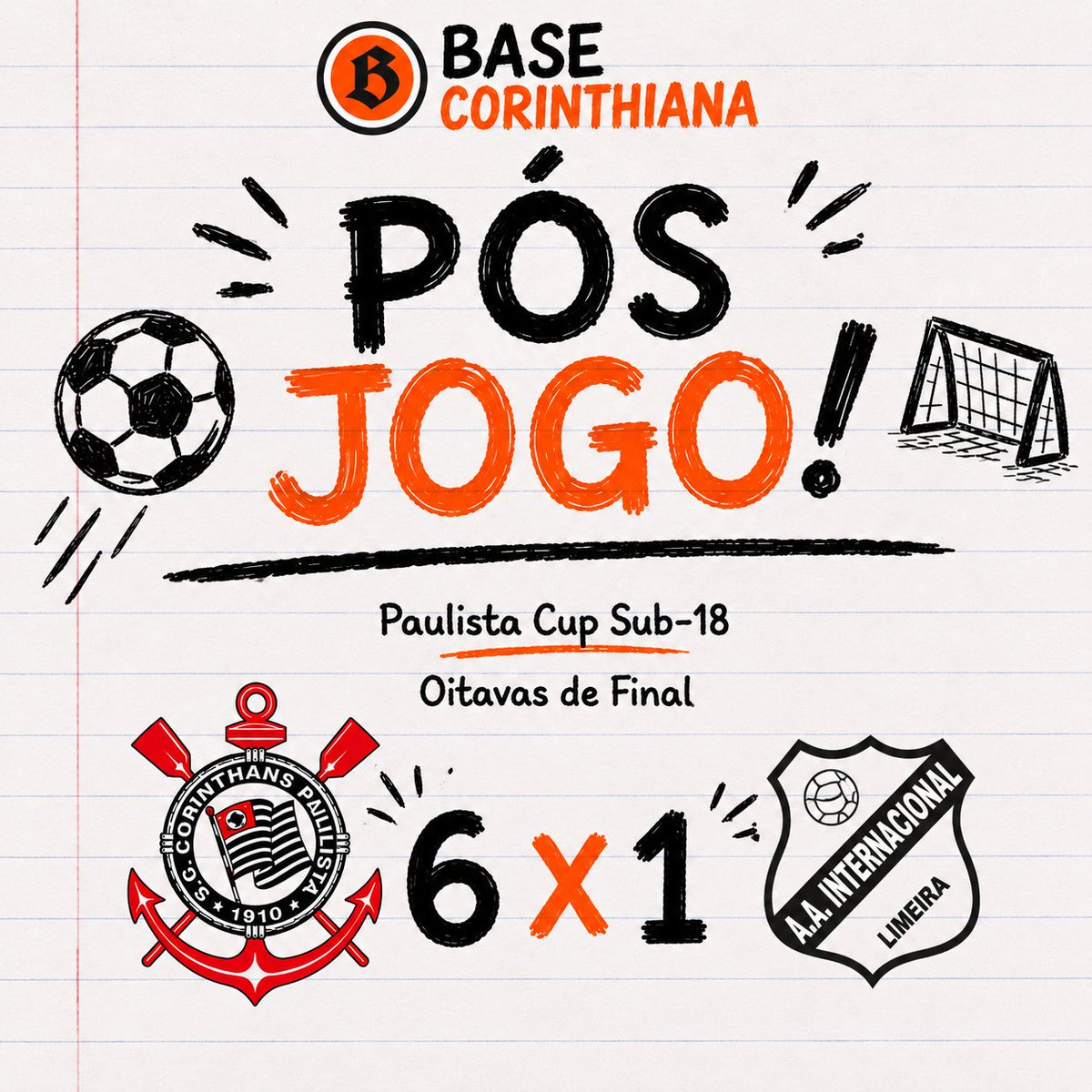 BaseCorinthiana's tweet photo. Os Filhos do Terrão sub-16 estão classificados para as quartas de finais da Paulista Cup Sub-18!

⚽ Couto
⚽ Zé Eduardo
⚽ Morelli
⚽ Medina
⚽ Gui Matheus
⚽ Felipe Araújo https://t.co/nvgtt4ZBaG