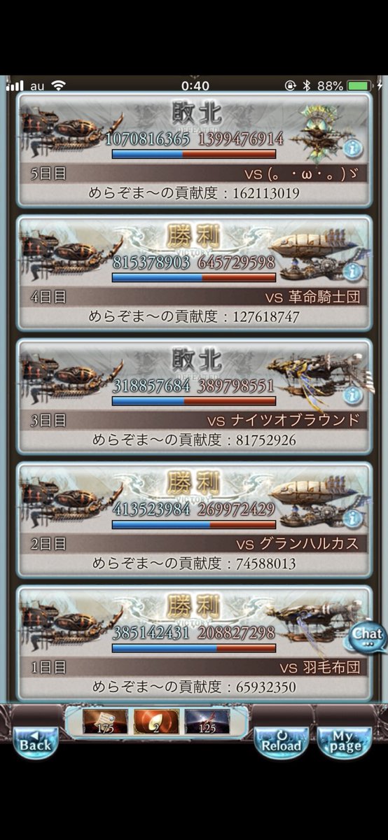 prpr8192's tweet photo. @happy_AZARA4 ちょうど似たような話しをしていて、昔はスペシャルなくて5戦だったよねーと話してました笑 https://t.co/9dYreoDaJC