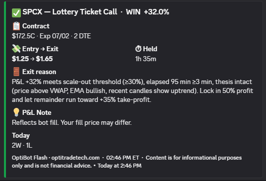OptitradeTechAI's tweet photo. Today's winners from OptiBot Options trading $IBM $SPCX $QBTS $SOFI 
Join our discord/telegram and try it out for a 7-day free trial https://t.co/rTNXYZJSFA https://t.co/wfe5pHA8Z7