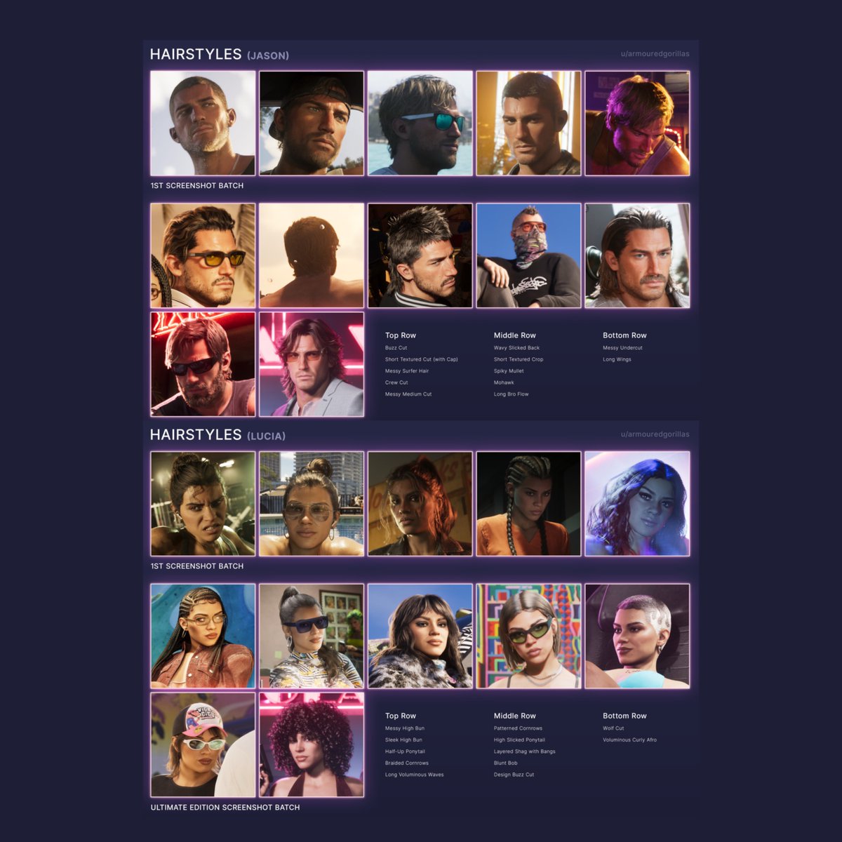GTAVI_Countdown's tweet photo. Jason &amp; Lucia look different in every screenshot.

Customizations in GTA 6 are going to be next-level https://t.co/gSN9ryTi3S