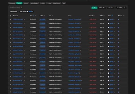 Cryptodiane's tweet photo. The $ANSEM airdrop has officially started

@blknoiz06 just started sending $100 - $3000 worth of tokens to HUNDREDS of addresses

Did you get any?
Drop your SOL address &amp; follow me if you have not received https://t.co/kZfKRYvLpF