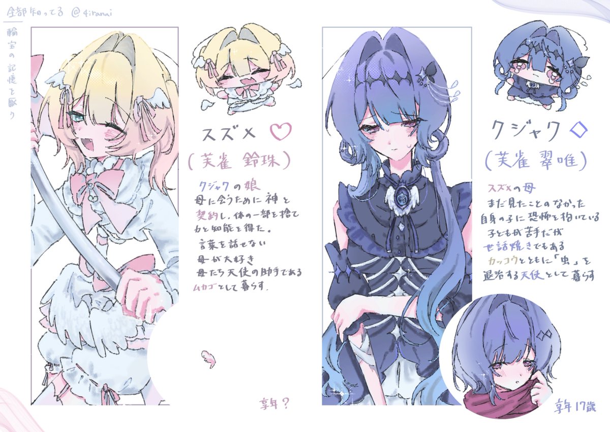 4iranai's tweet photo. @0_yomei_0 もし宜しければうちのスズメちゃんを…🥹 https://t.co/BCJ42jnGzh