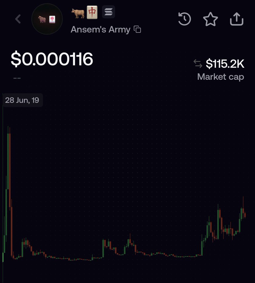 kriboidn's tweet photo. @AnsemsArmy Facts only.

• ANSEM ARMY: launched ~13:00
• Ansem’s Army: launched ~19:00

The first token was already on-chain hours before the second.

The timeline is public. Verify it yourself. https://t.co/oEJpAyudSD