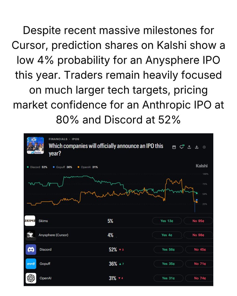 Trade_Handle tweet picture
