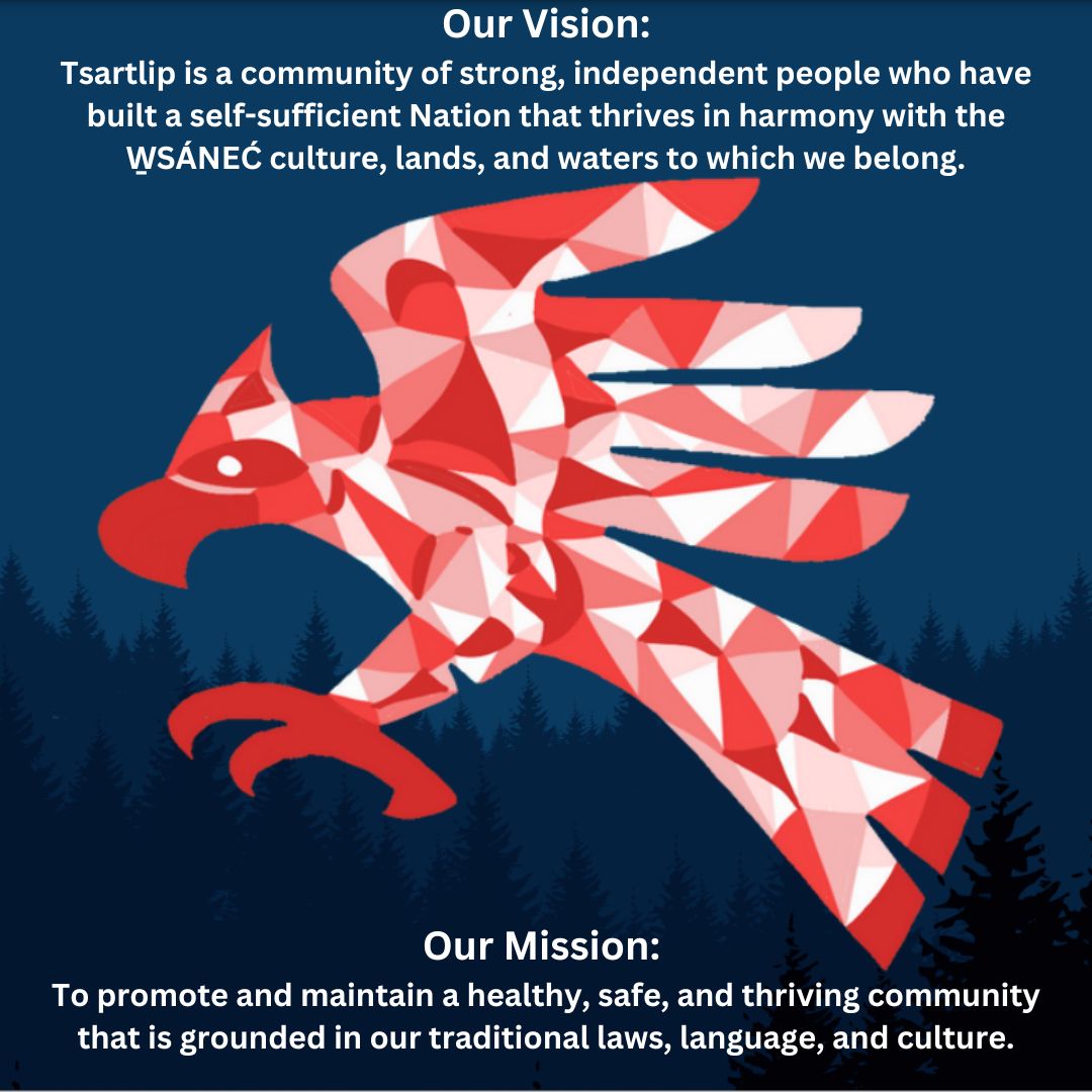 TsartlipNation's tweet photo. #Tsartlip #W̱SÁNEĆ #community #W̱JOȽEȽP https://t.co/5zPHY7n7mi