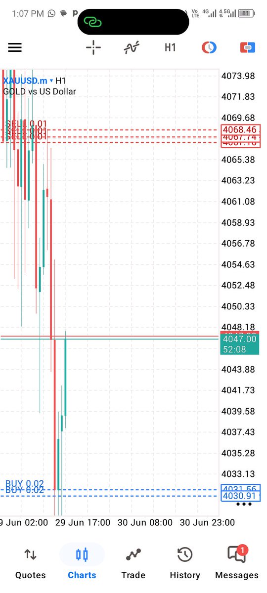 Altitudetrader1's tweet photo. XAUUSD trade recap for Monday ✨💥🏆
High precision trading 📈 https://t.co/r58Kunr2OE