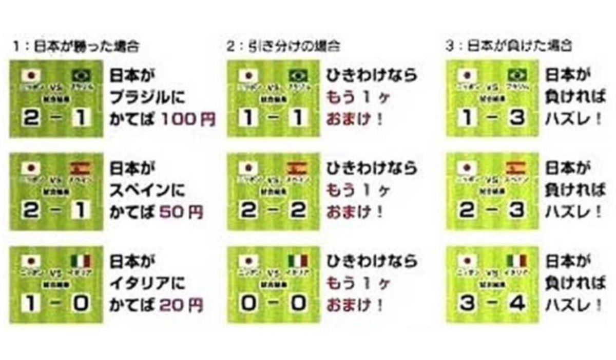 8hobiaka's tweet photo. 今日ワールドカップで日本が勝ったら、
サッカースクラッチはブラジルが勝ったら100円になるんかな https://t.co/CXbUw5D5rG