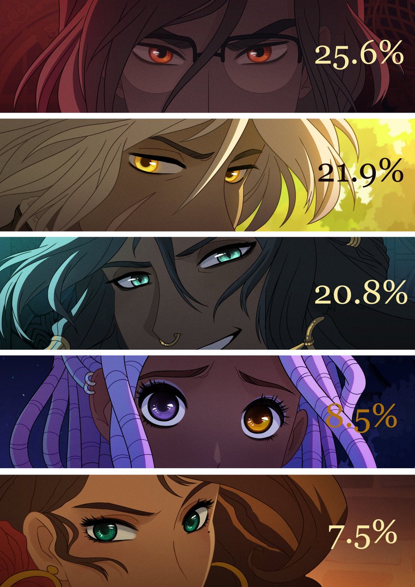 MythicLoveGame tweet picture