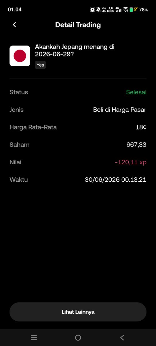 traderwdy's tweet photo. Akankah jepang bisa lolos ? Gw yakin jepang tembus minimal lolos 8 besar https://t.co/EAAINgNfQy