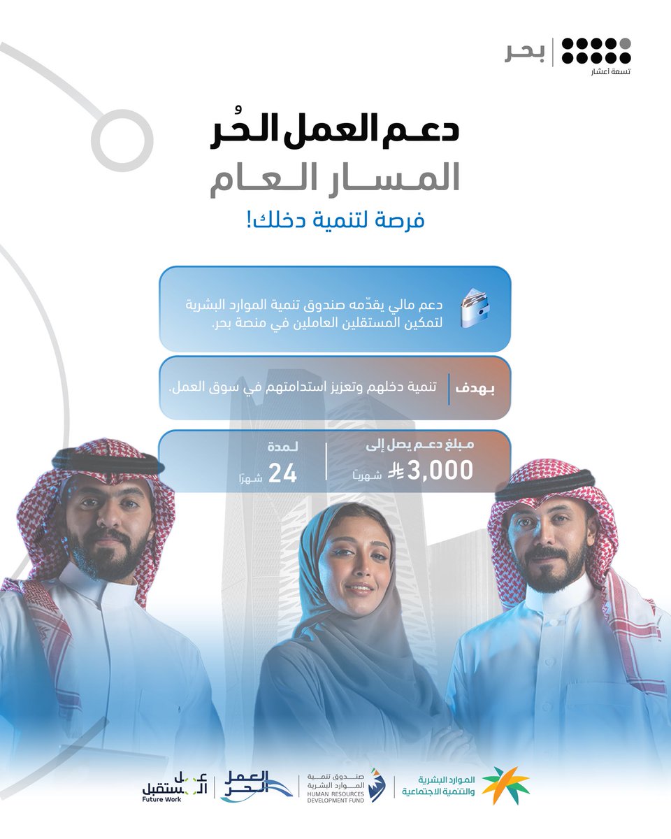 910ths's tweet photo. المسار العام من صندوق تنمية الموارد البشرية - دعم العمل الحر، يربط بين أدائك في تنفيذ المشاريع ونمو دخلك عبر منصة بحر.

ابدأ الآن واستفد من الدعم
https://t.co/wjSrQ8Bz56 https://t.co/GHk2UMDBng