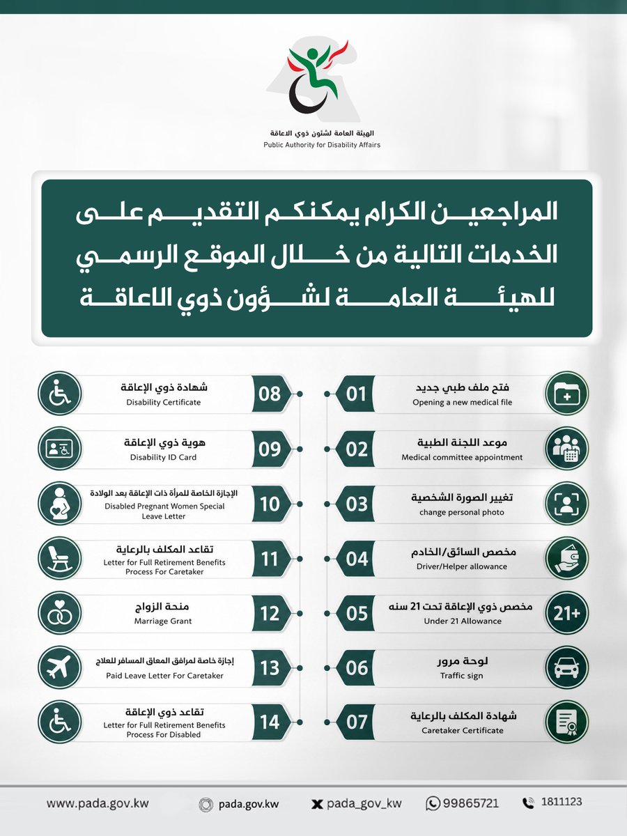 Pada_gov_kw's tweet photo. https://t.co/tKsQHxcy4M
