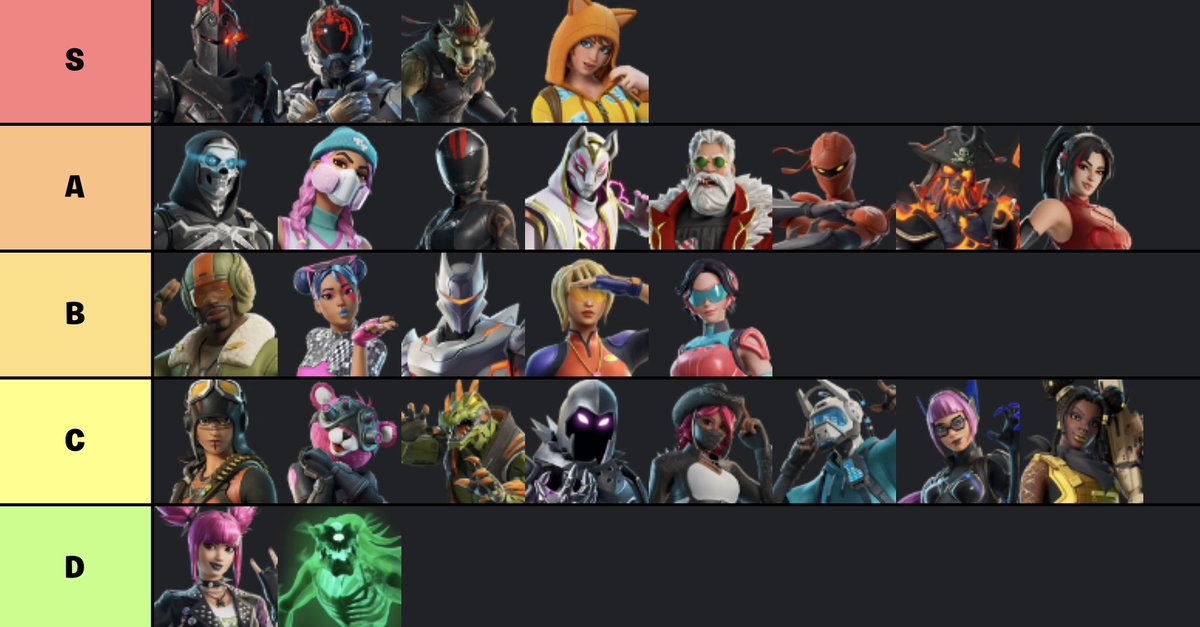 HarshHail's tweet photo. I’ve seen quite a few OG pass tier lists myself so I made my own as well https://t.co/FL7TczAd2o