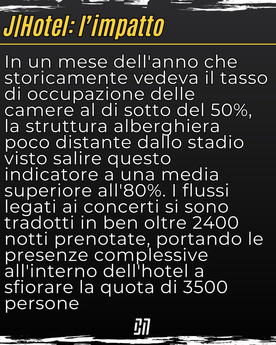 ilbianconerocom's tweet photo. I numeri della prima stagione di concerti all'Allianz Stadium 🏟️🎶 https://t.co/Q2vaXA1b57