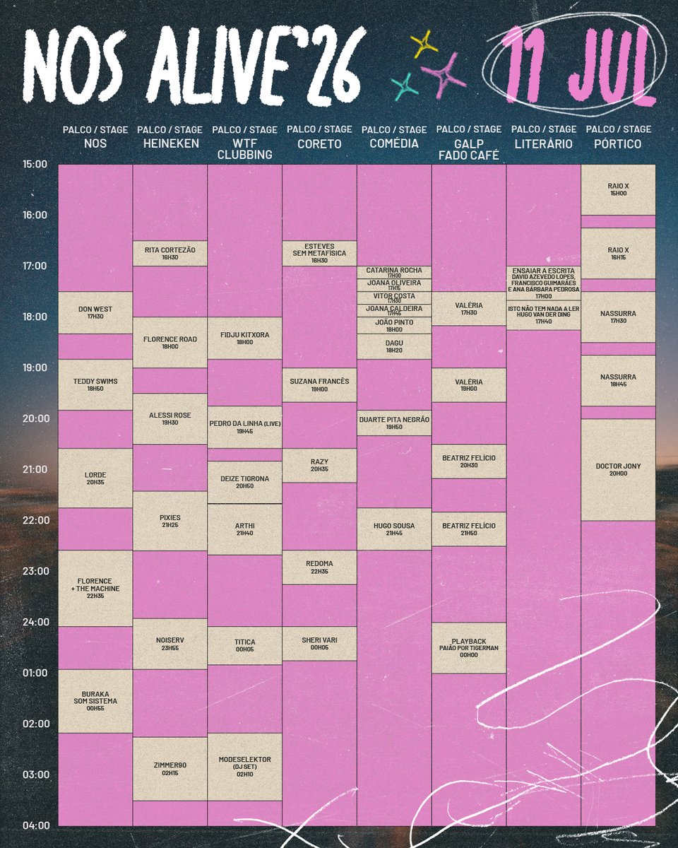 NOS_Alive's tweet photo. Vocês pediram: os horários do NOS Alive'26 chegaram! 

Organiza-te para ires para a primeira fila dos teus concertos. São 8 palcos, com centenas de artistas e atuações, e 39 horas de música.

🎫 Garante os teus bilhetes para dia 9 de julho em https://t.co/1N2ip0SJZH https://t.co/On7gkGSrXp