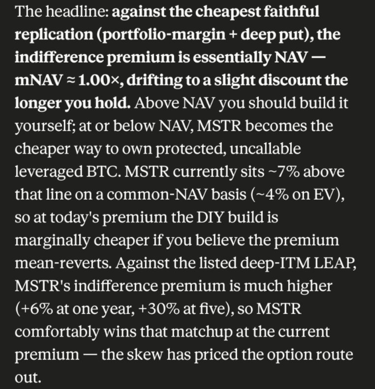 NickWiswell's tweet photo. @CapitalShipyard @wonderingbread1 @saylor I asked my Claude to pull the options chain and build a model. The upshot is that they're about the same; the indifference point is about 1x NAV. I suspect StatArb will prevent Strategy from falling much below 1x.

I'm not a buyer here but if it was 0.8x I would be. https://t.co/Oxr8hbIGID