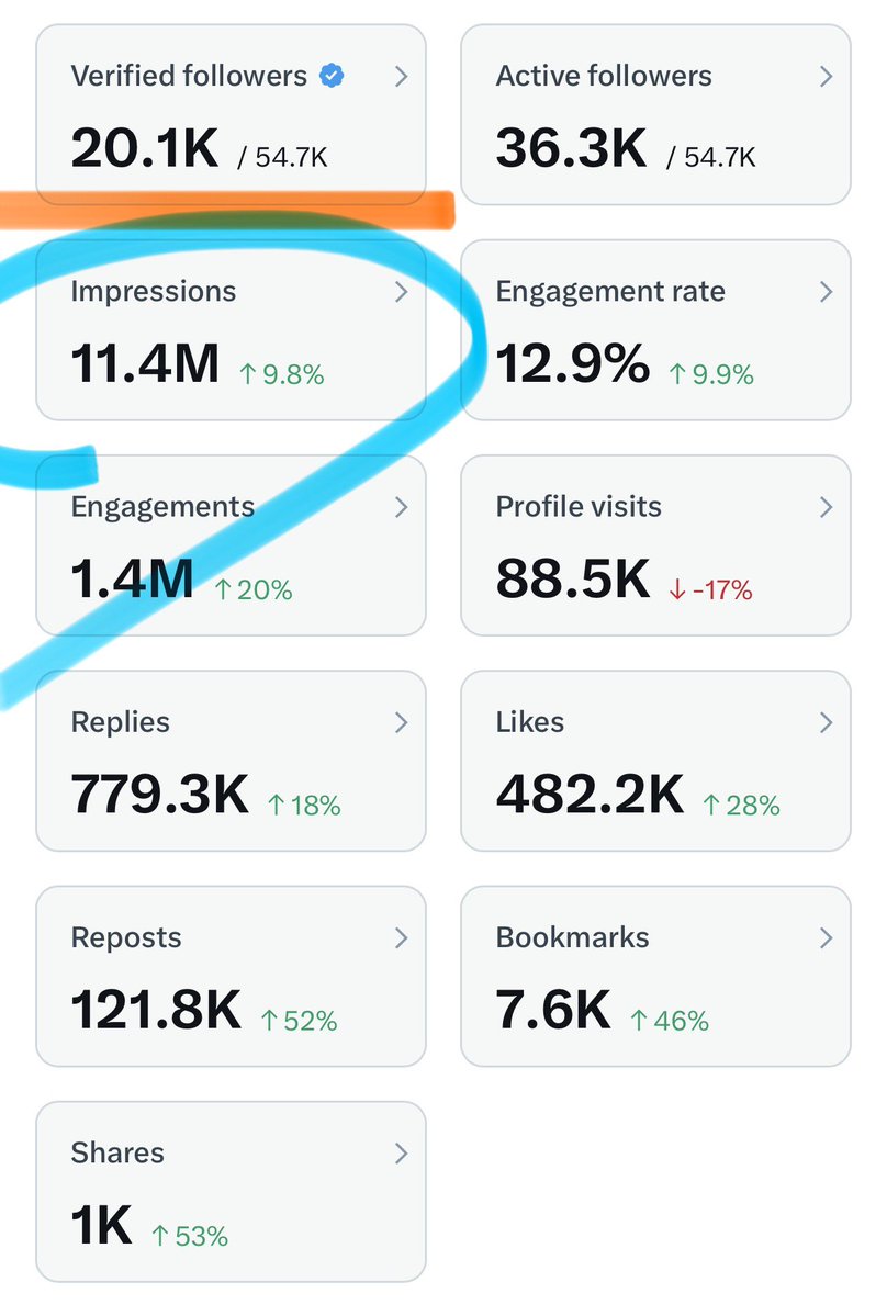 Joe Crypto tweet media