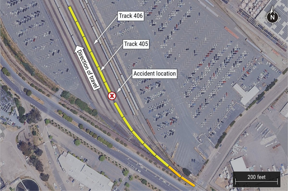 NTSB_Newsroom's tweet photo. The NTSB has issued Railroad Investigation Report 26-08 on its investigation into the April 4, 2025, accident involving a ConGlobal conductor killed during switching operations at the BNSF Railway Automotive Distribution Facility, in Richmond, California.
https://t.co/MVNg04130s https://t.co/jU13xjmi7s