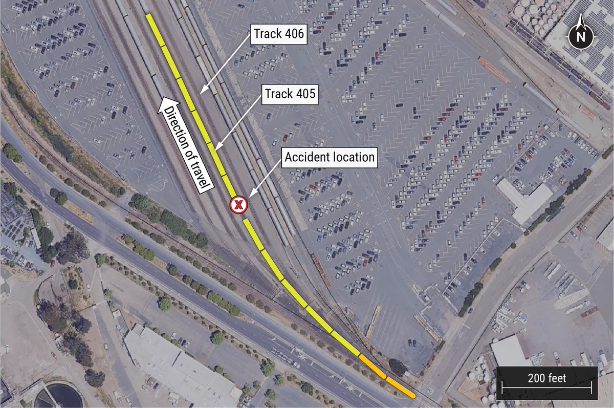 An overhead graphic depicting location of the employee and equipment.