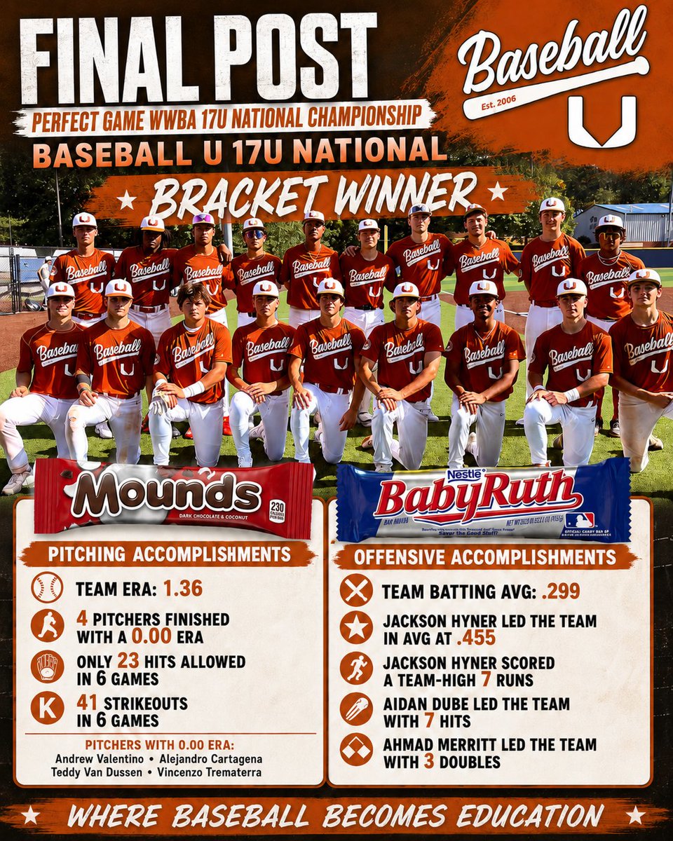 Baseball U ® tweet media