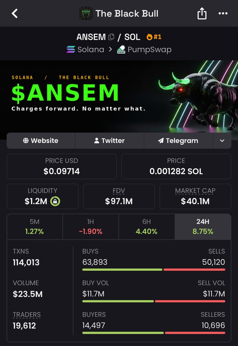 Bro_Crypto_ 🌎 (@BRO_CRYPTO_) / Posts / X