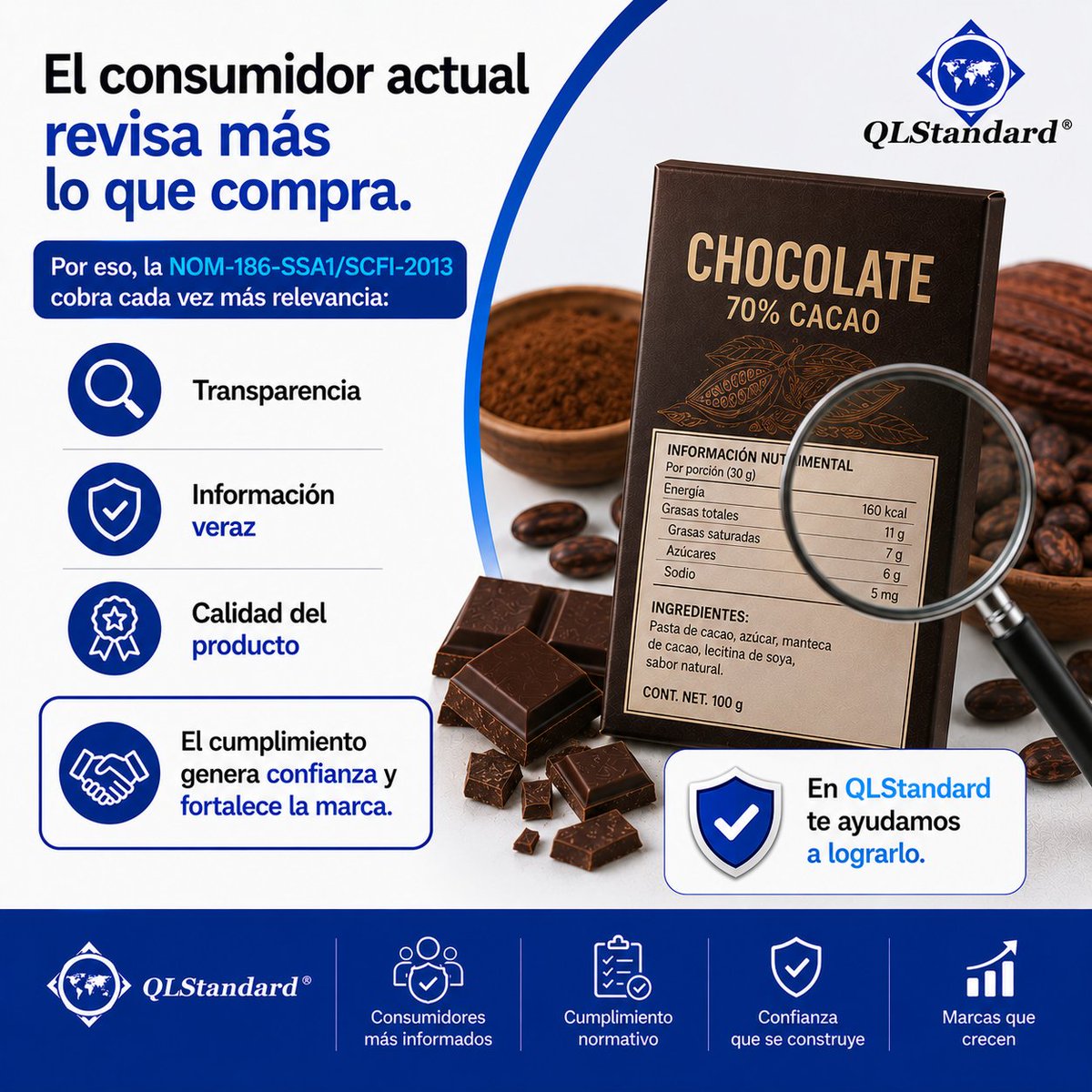 qlstandard's tweet photo. El consumidor actual revisa más lo que compra.

Por eso, la NOM-186-SSA1/SCFI-2013 cobra cada vez más relevancia:
Transparencia
Información veraz
Calidad del producto
El cumplimiento genera confianza y fortalece la marca.
En QLStandard te ayudamos a lograrlo.
#Consumidor https://t.co/0DLkTBUfiK