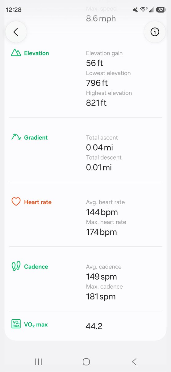 bricks32's tweet photo. Good but slow run w/walking. It is hot! Around 80deg w/heat index almost 100deg. Def walked but that's ok. Still felt good to run in heat even if struggled. Doing this for Veterans, Mental health, & Suicide. #Runningforthosethatcant #marathoner #runningforVets #TeamRWB #TeamWiDOC https://t.co/wLuUfVrjhP