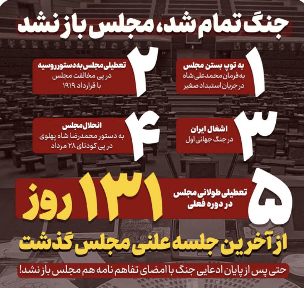 rezaei2007's tweet photo. دیگر #مجلس در رأس امور نیست و وکلای #ملت دیگر صدای مردم نیستند،راستی چرا،خون آنها از مردم رنگین‌تر است.
#فاجعه https://t.co/n0IpoMuwEr