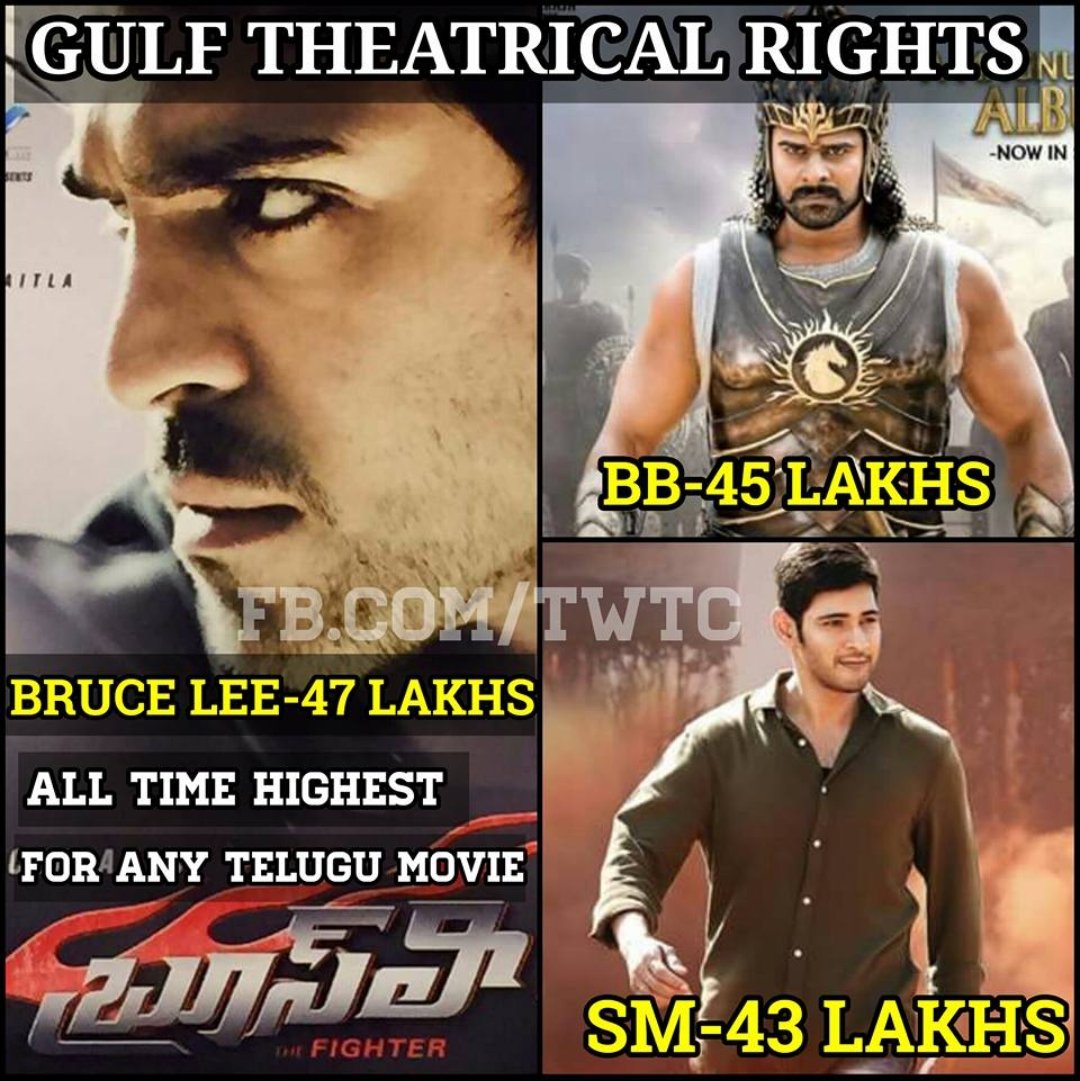 alwaysluckyRC27's tweet photo. Overseas Redemption Loading With #RC17 

Mainly GULF/MIDDLEAST Market Comeback Ivvali

BruceleeTheFighter All Time Record Pre Release Business 🔥

@AlwaysRamCharan🦁 https://t.co/v39PGWcam3